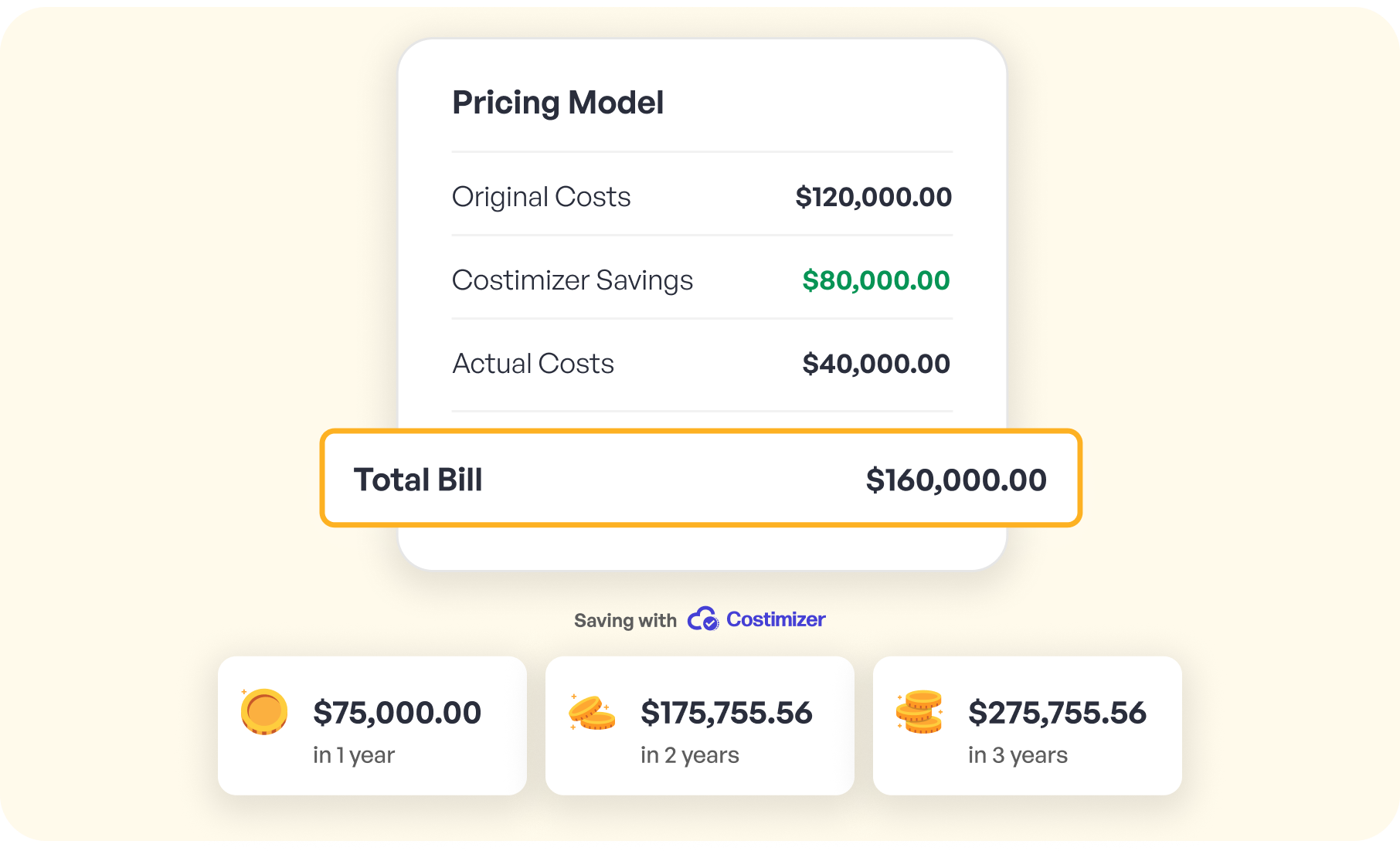 Compare Pricing Models to Discover Secret Savings