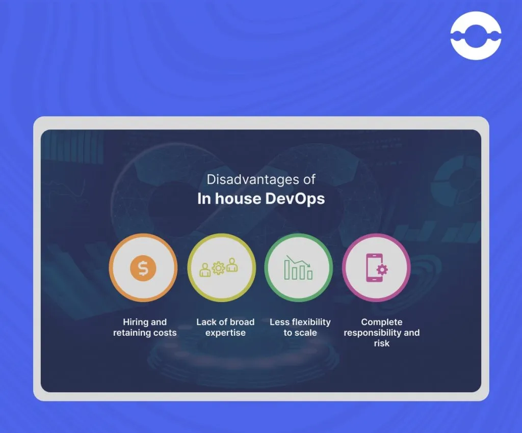 disadvantages of devops