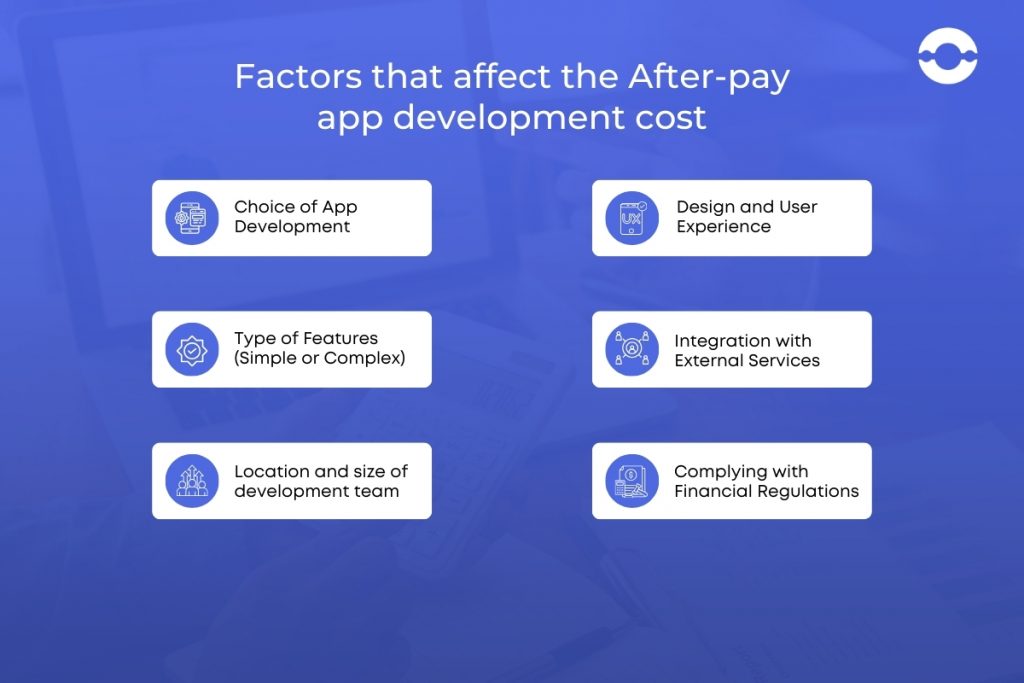 Factors-of-After-Pay-app-development-cost-1024x683