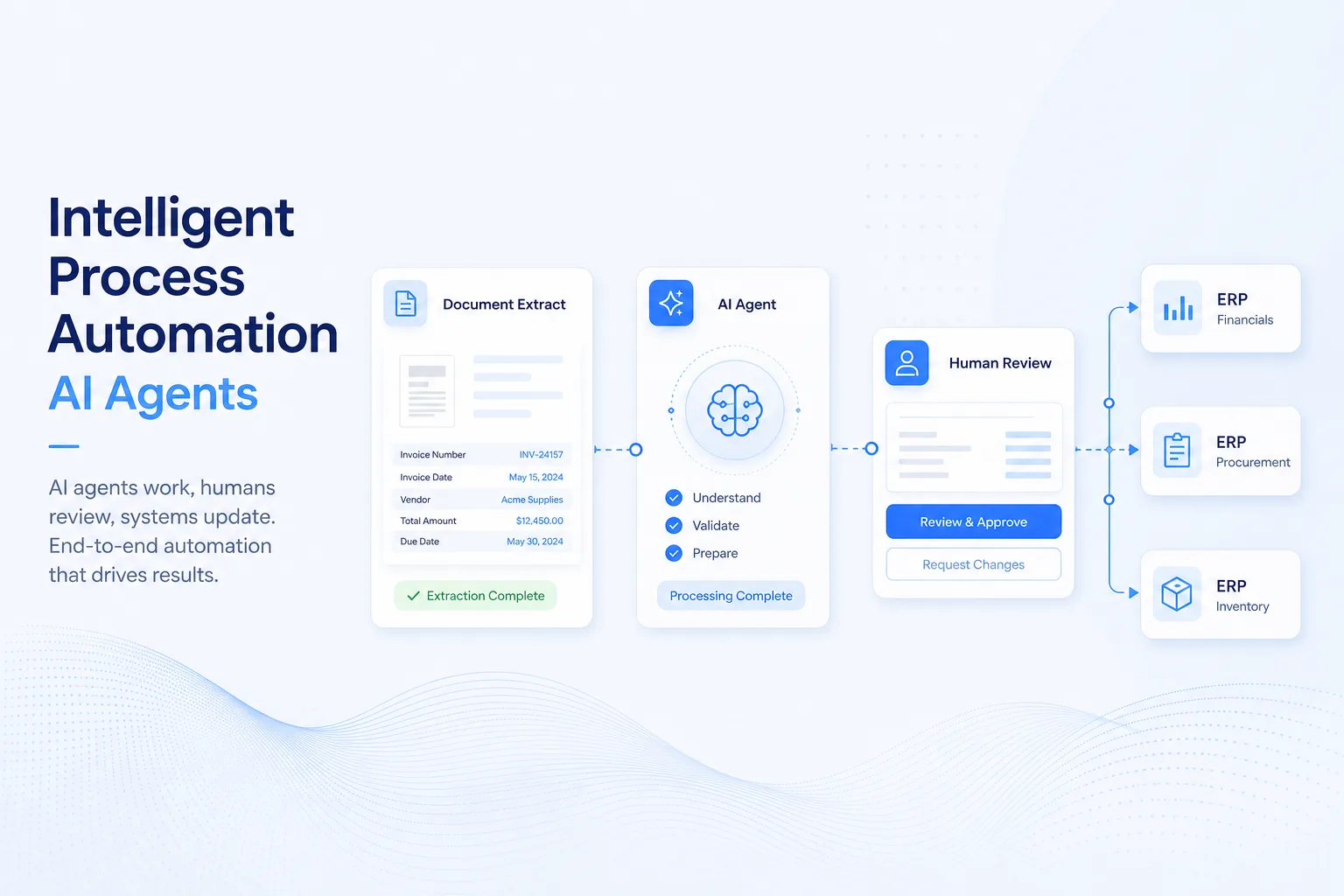 Intelligent Process Automation 02 ai agents