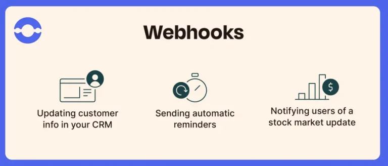 webhook_steps
