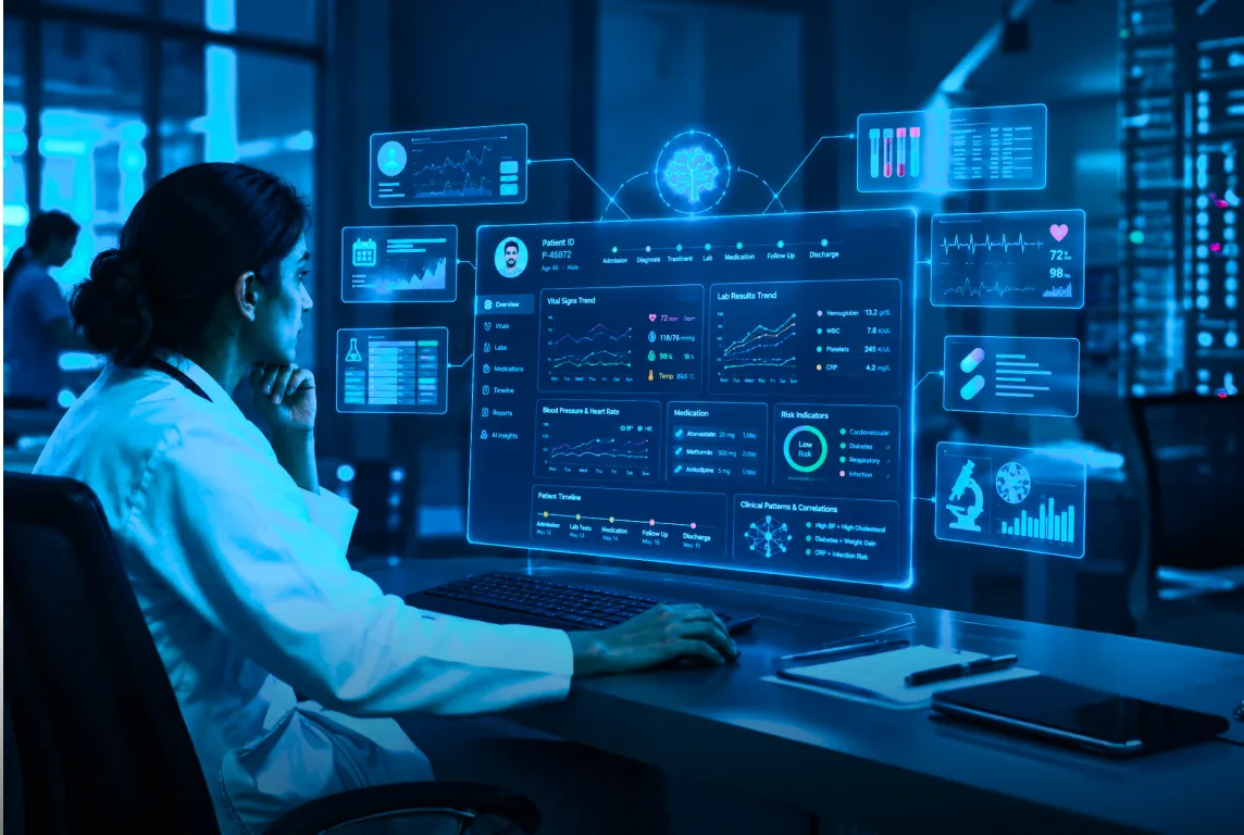 Data analysis agent