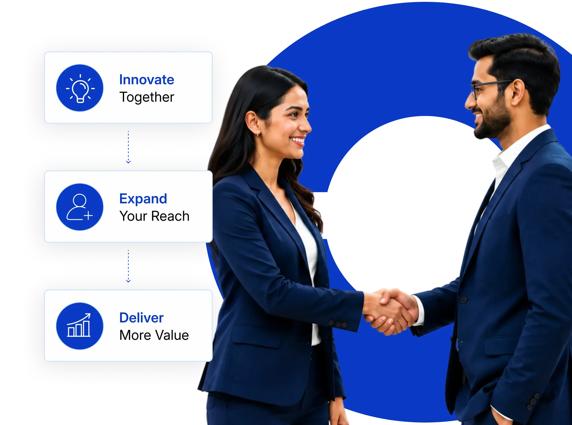 contact us 