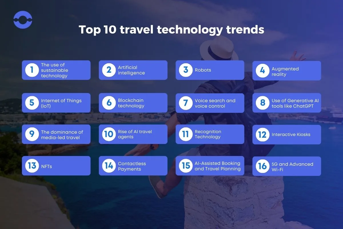 16 travel technology trends