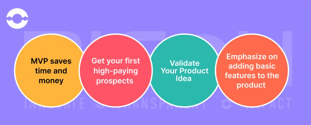 benefits of building an mvp
