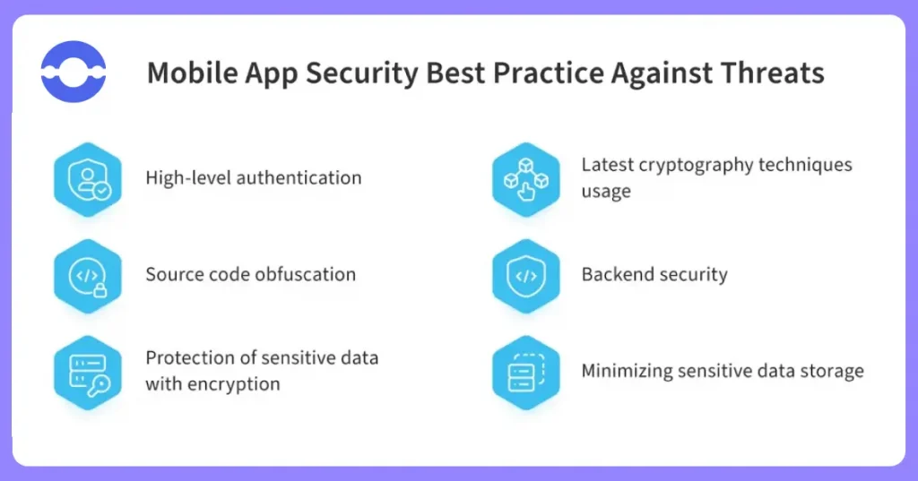 mobile-app-security-best-practice