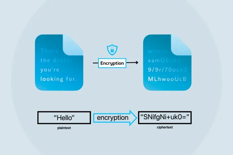 encryption