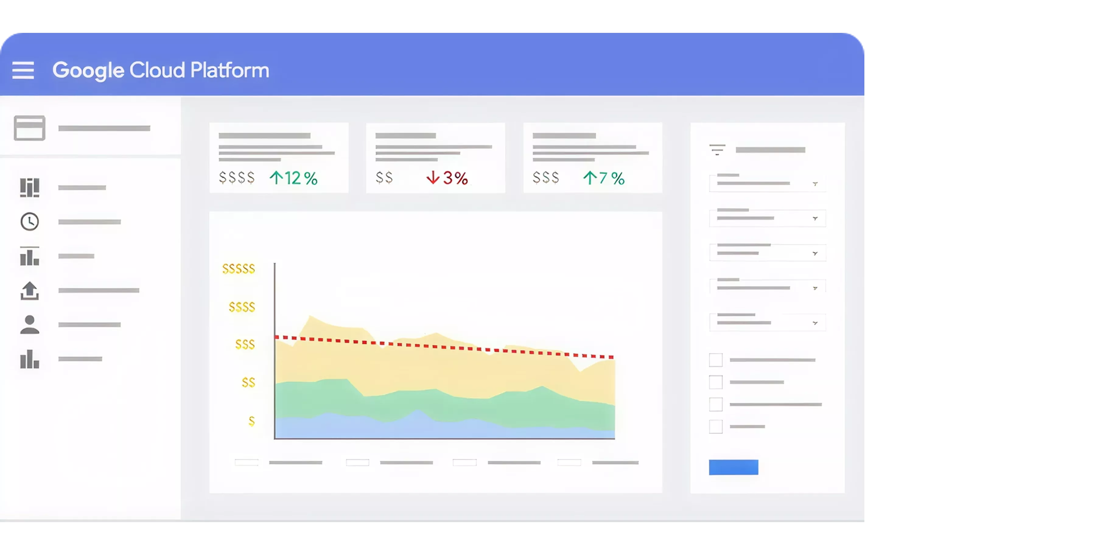 GCP Cost management Dashboard