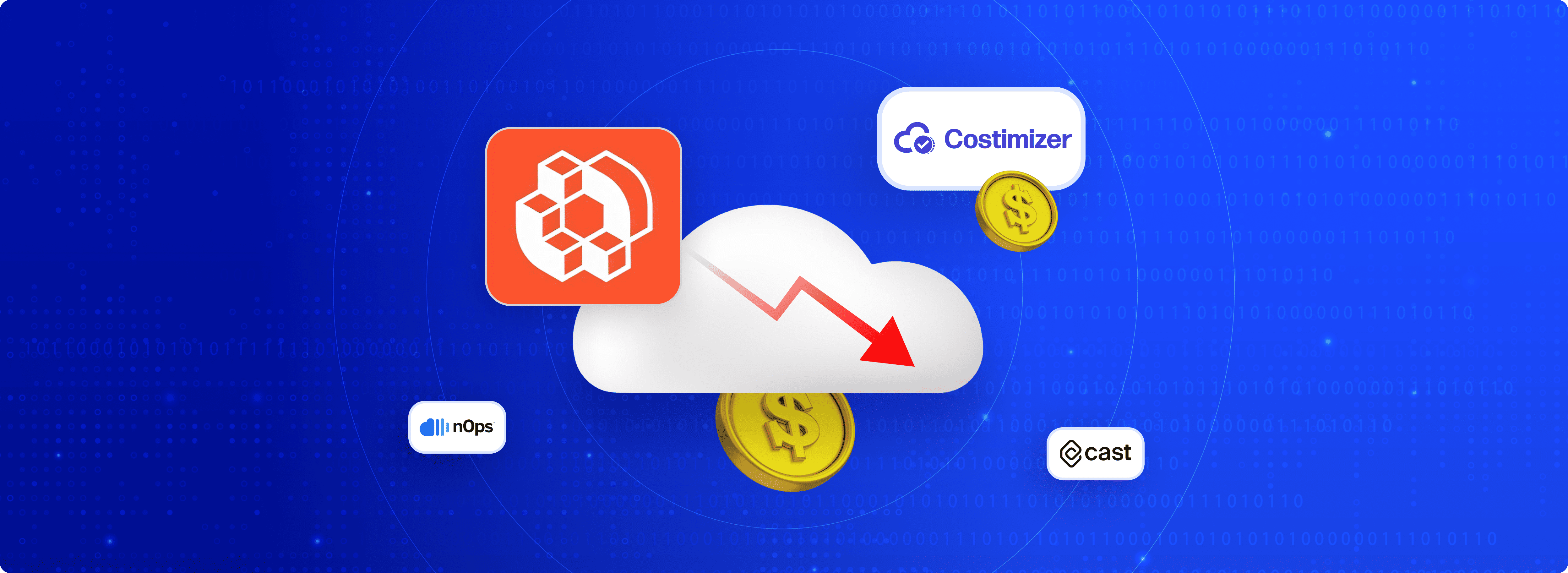 Best CloudZero Alternatives for Automated Cloud Cost Optimization (2026 Guide) 