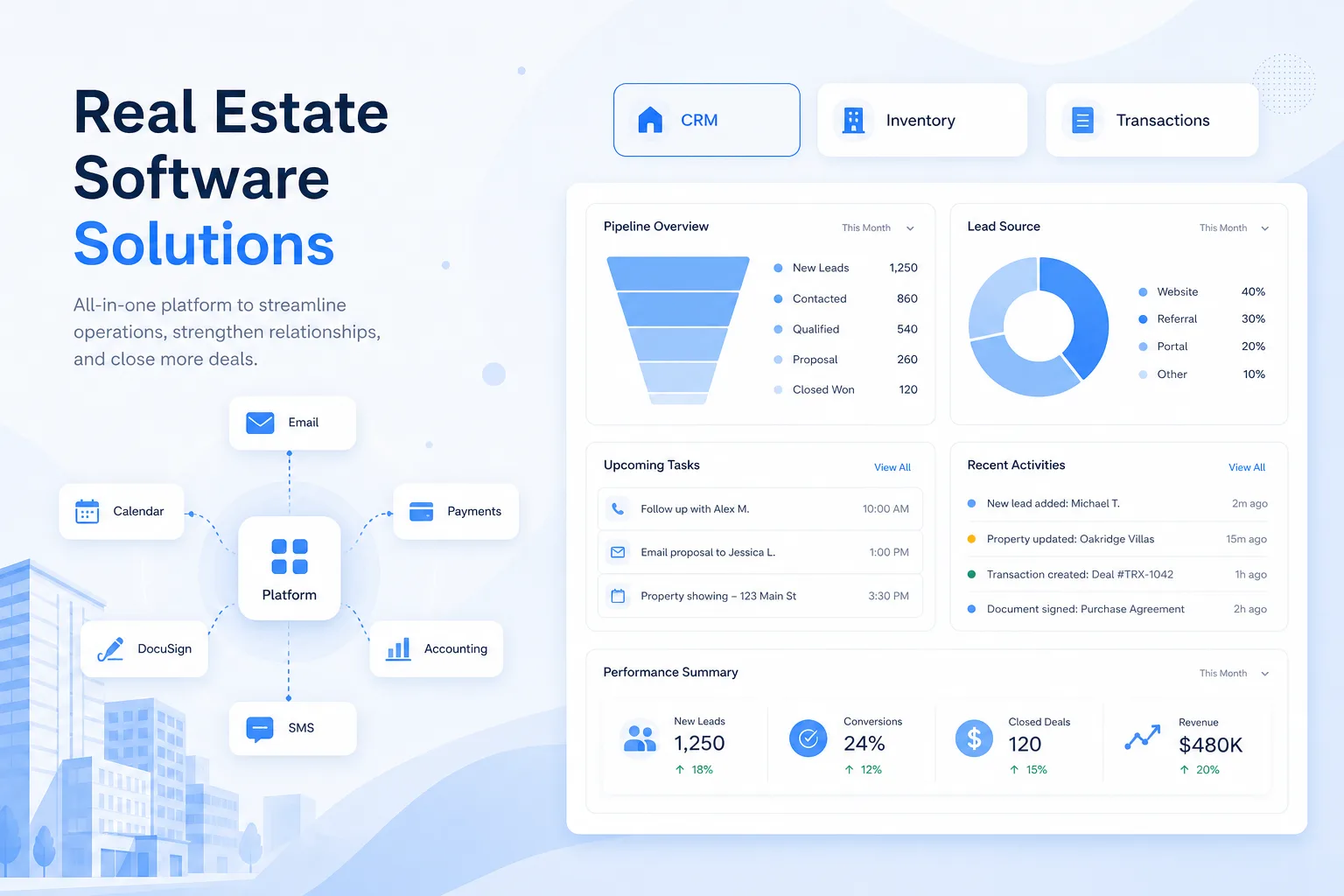 Real Estate 02 software solution