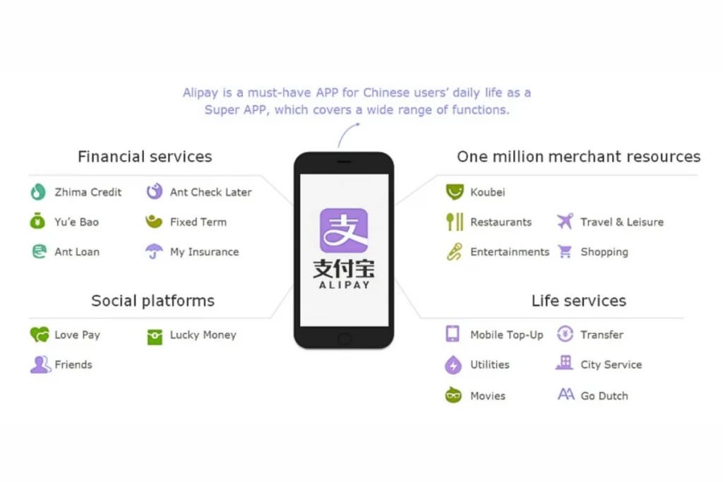 Alipay-app-1024x683