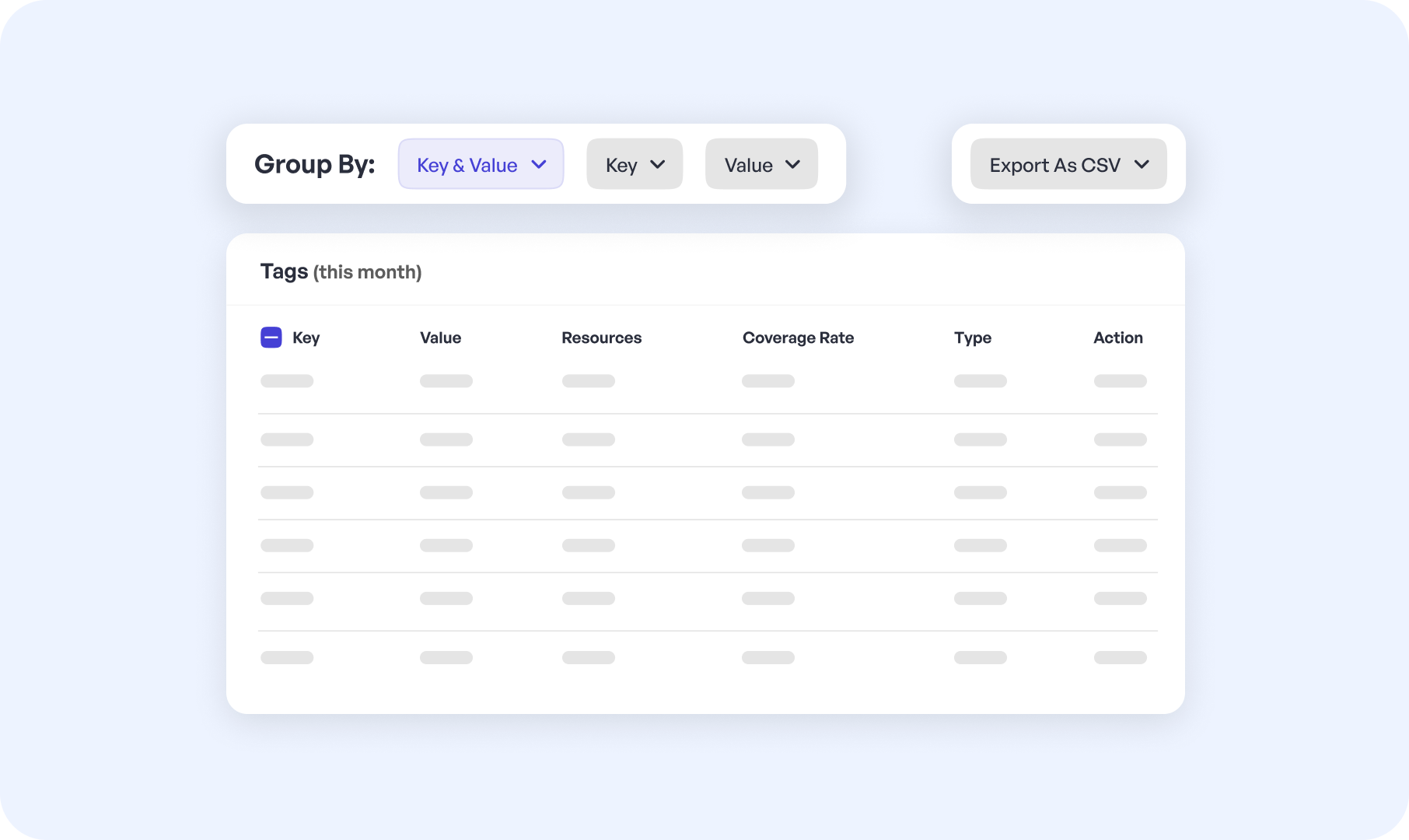 Manage and update