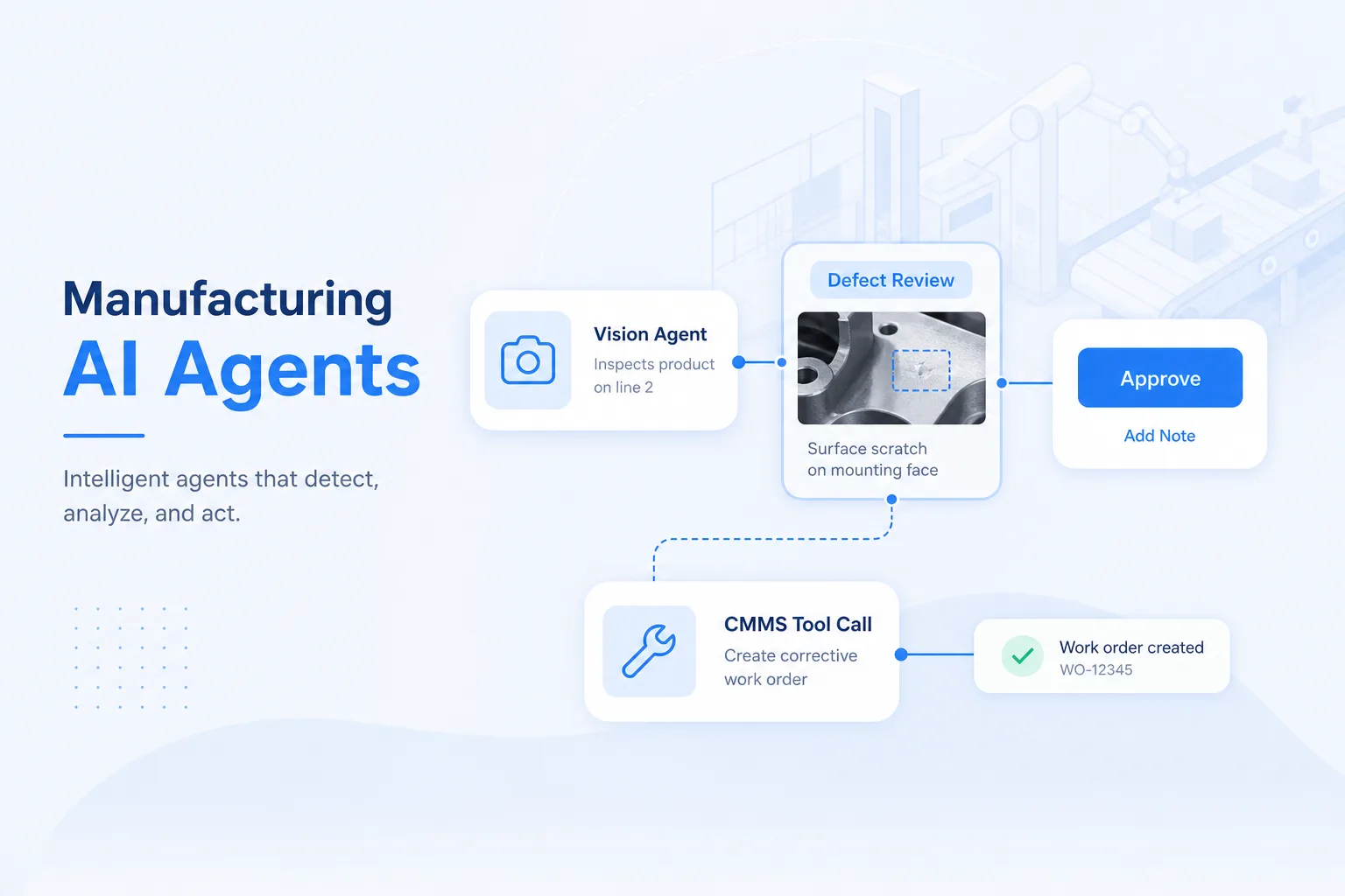 Manufacturing 02 ai agents