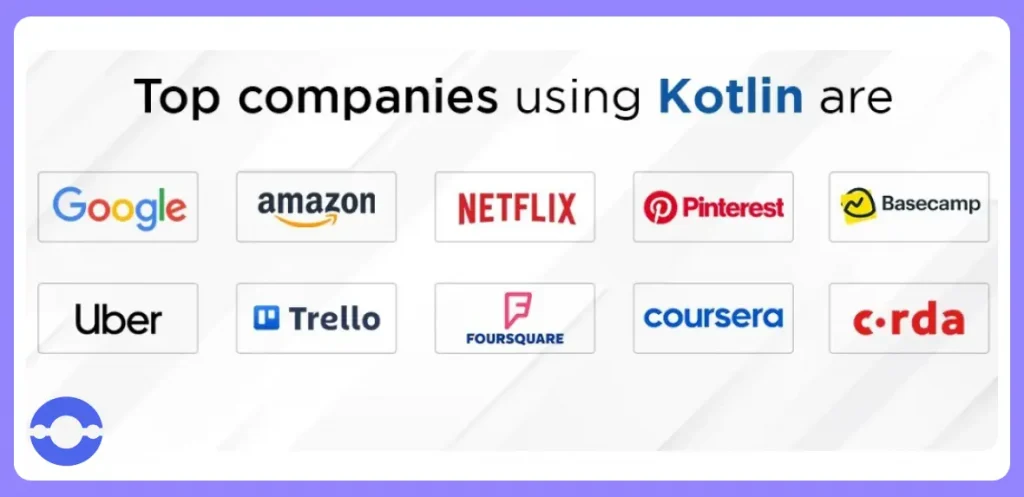 brands-name-that-use-Kotlin
