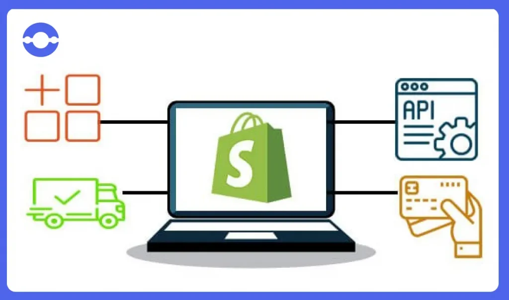 Shopify-third-party-Integration